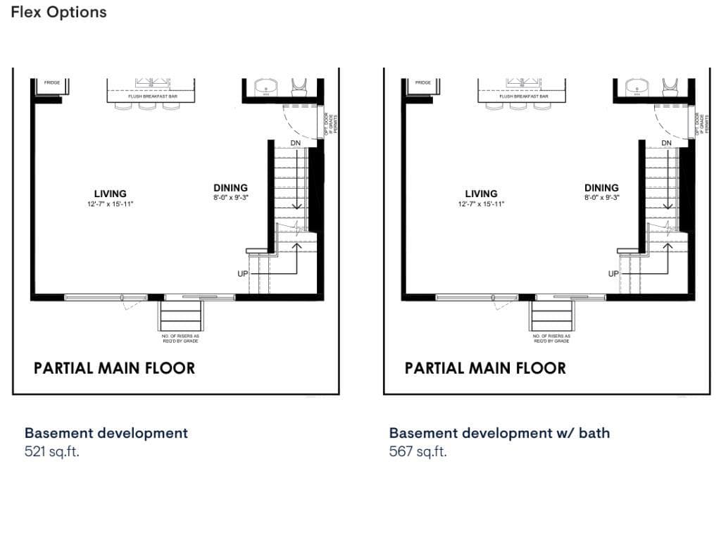 79 Eston Lane SE