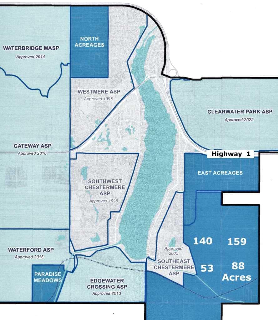 88 Acres Range Road 281  