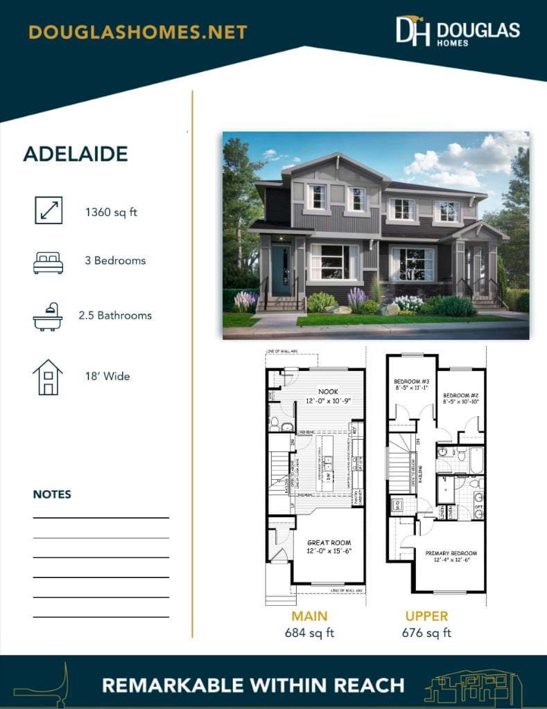 94 Sora Gardens SE