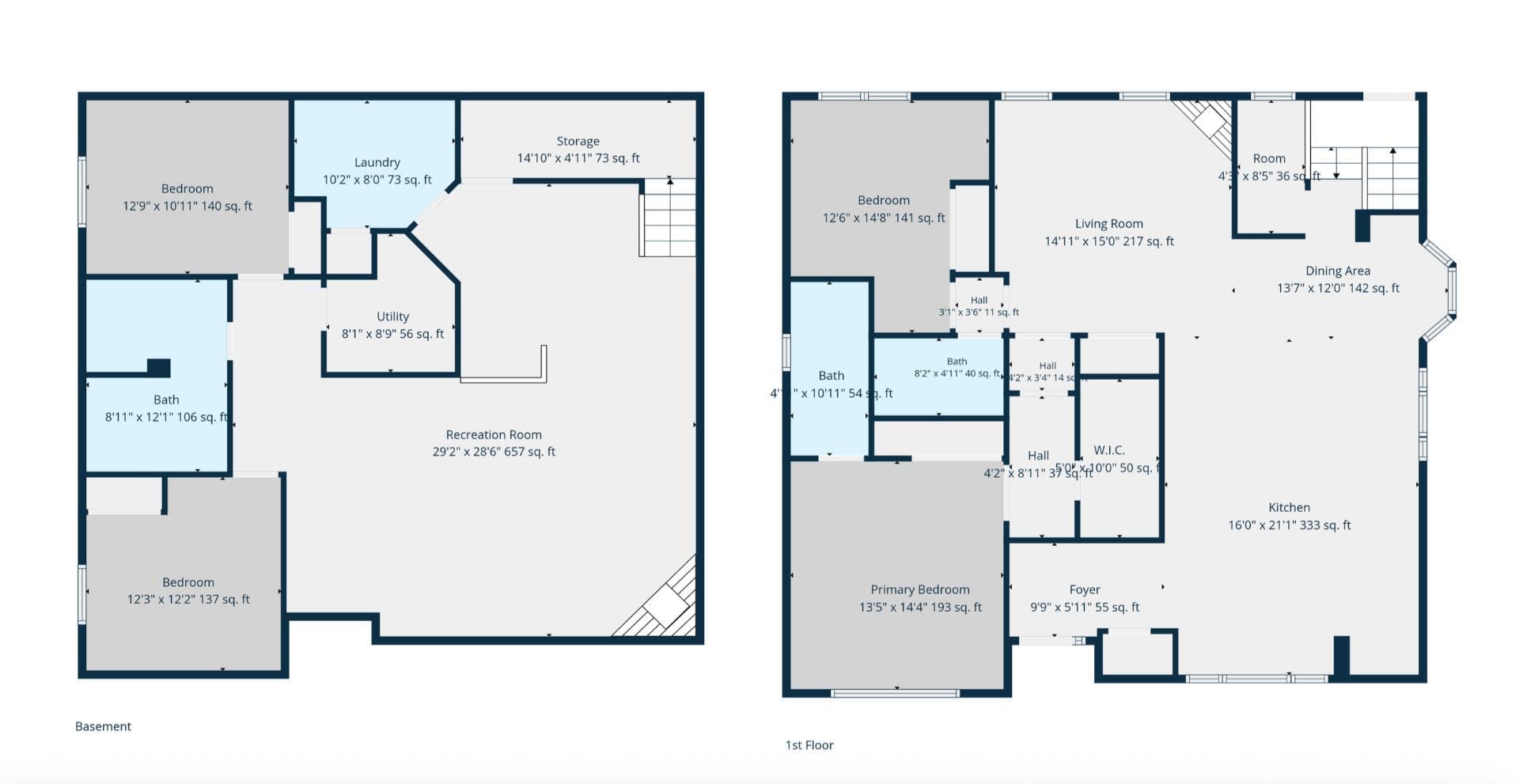 428 Parkridge Rise SE