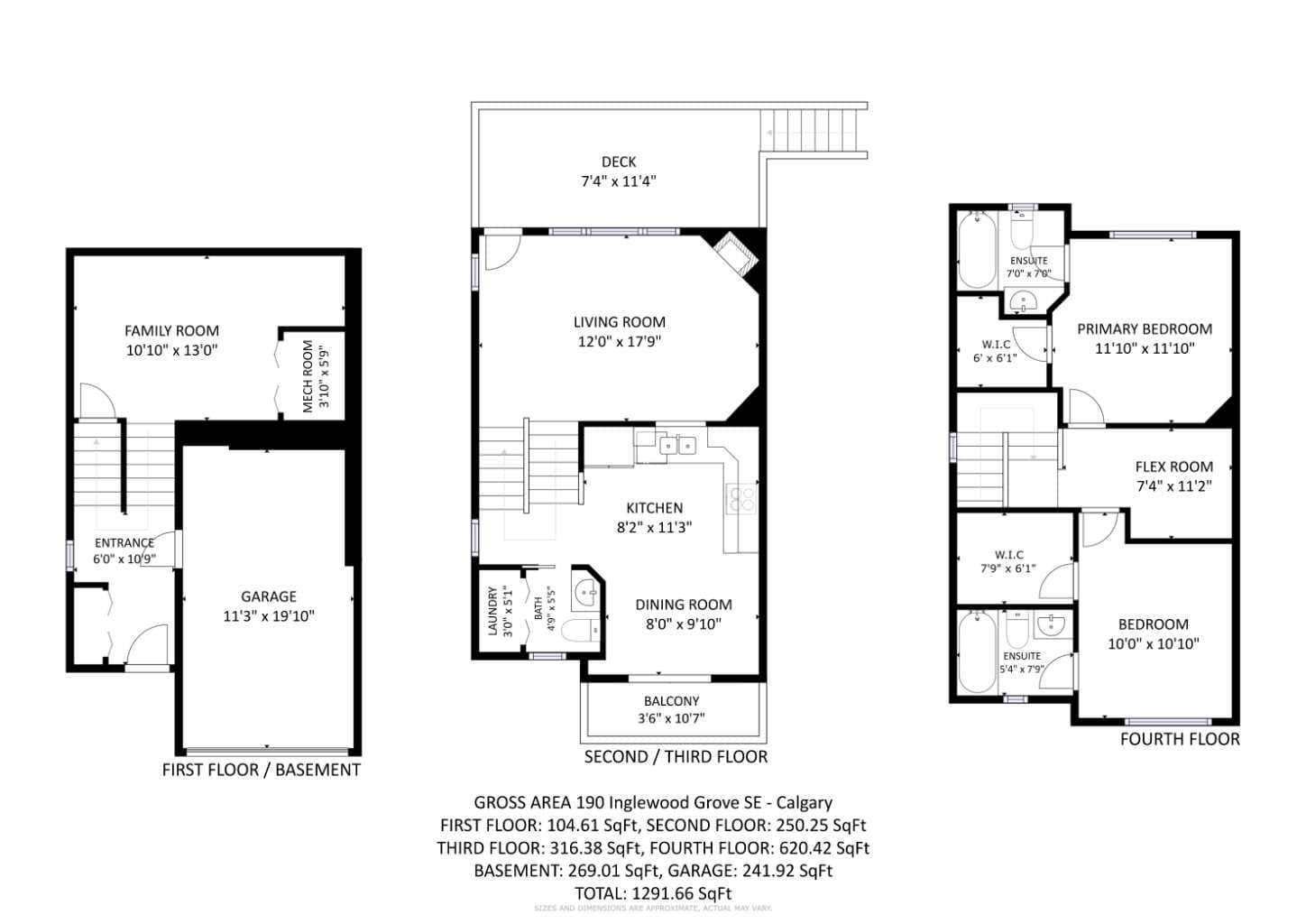 190 Inglewood Grove SE