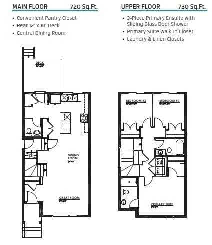 121 Amblefield Heights NW