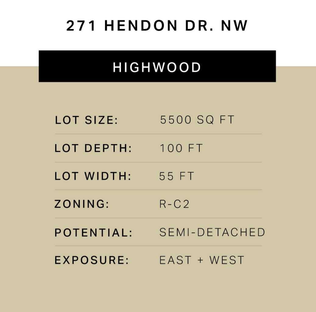 271 Hendon Drive NW